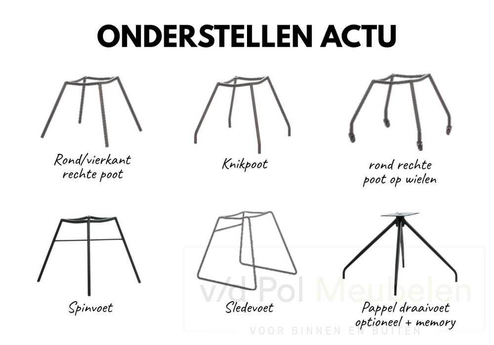 Onderstellen stoel Actu he design