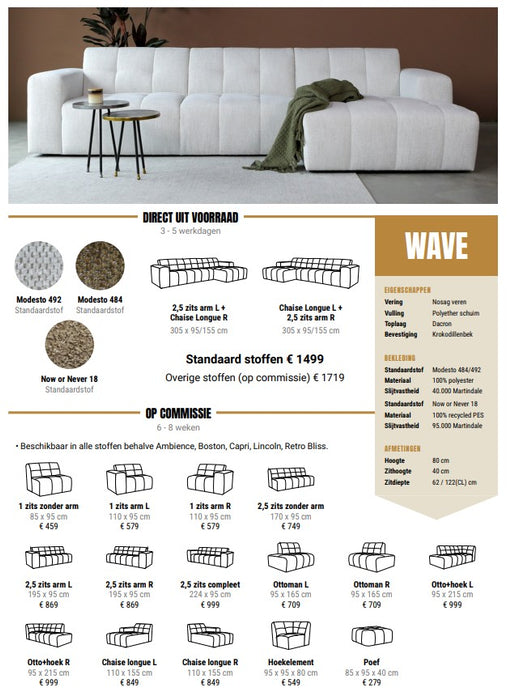 Product_blad_info