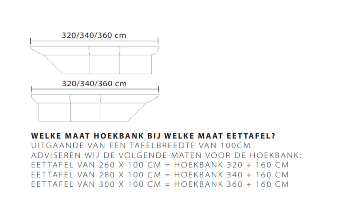 berekening grote solution eet hoekbank