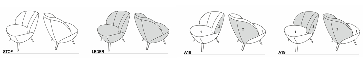 duobekleding beanie fauteuil