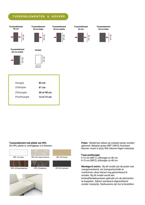 infosheet design bank floor 2