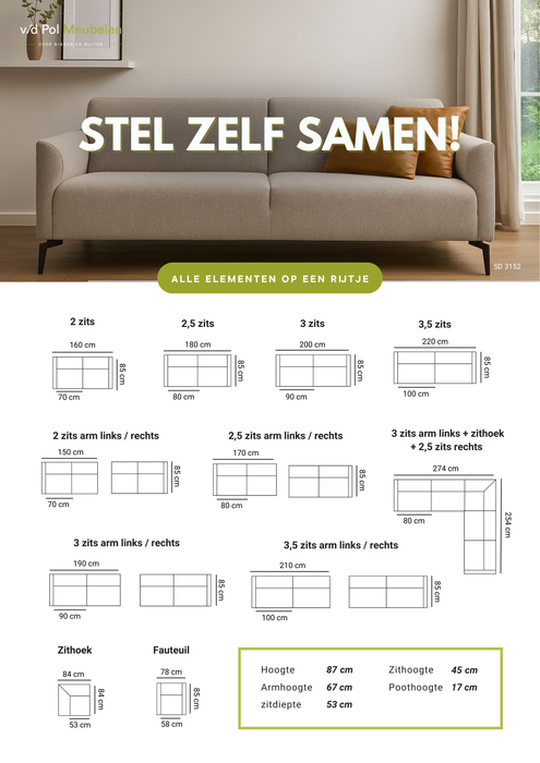 infosheet  iris bank elementen