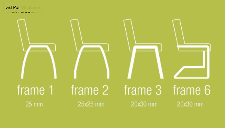 ronde eetbank otis frame